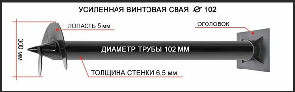 Купить сваи толщиной стенок от 6 мм в Лабинске по цене 1379 рублей | Интернет-магазин свай